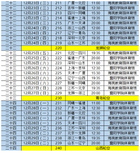  法国职业联盟公布新赛季赛程重大调整  